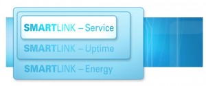 smartlink